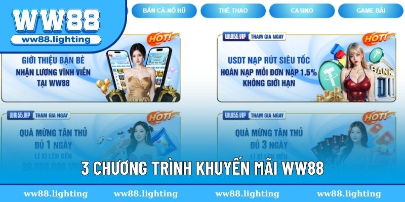 Không thể bỏ lỡ 3 chương trình khuyến mãi WW88 hot hit