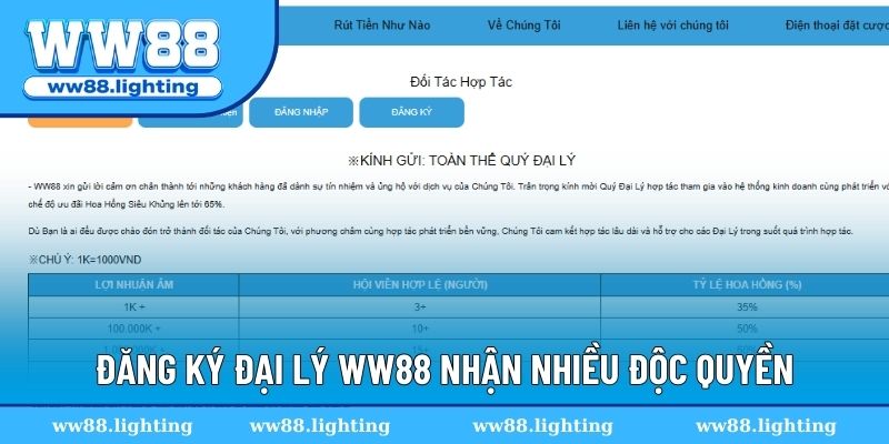 Đăng ký làm đại lý WW88 nhận ưu đãi độc quyền