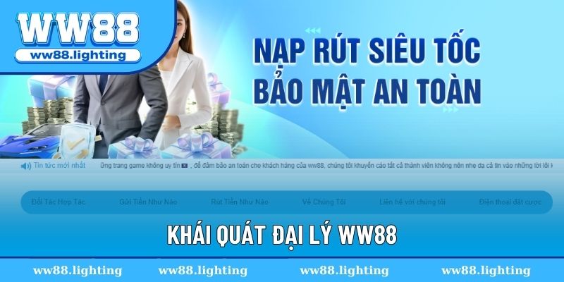 Khái quát chi tiết thông tin về đại lý WW88